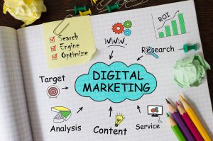 Rockstar Digital Media - Long Island Digital Marketing Services